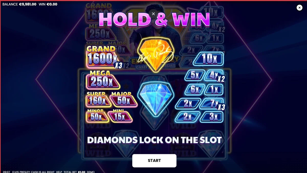 Tampilan visual neon Las Vegas dan simbol Elvis Presley dalam slot Cash is All Right